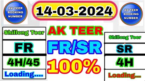 shillong teer 1 hour house ending|Shillong Teer Common Numbers .